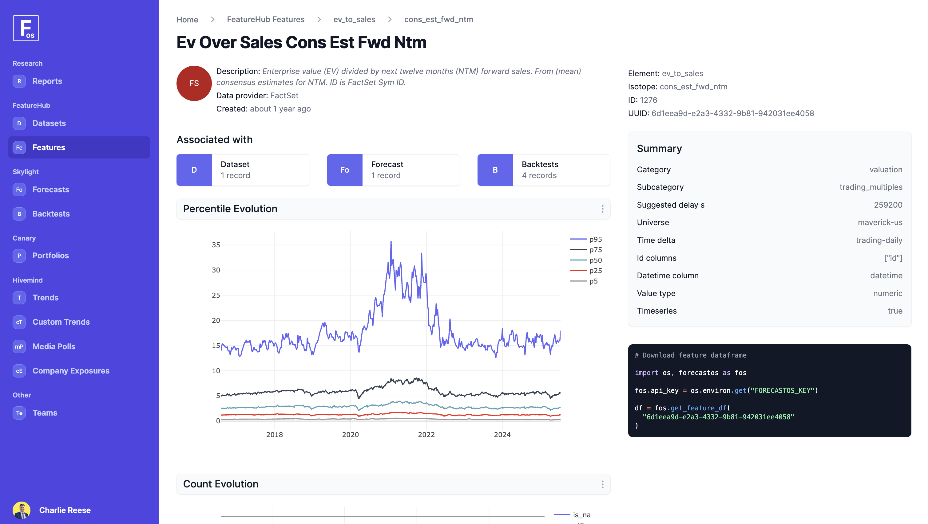 ForecastOS FeatureHub screenshot