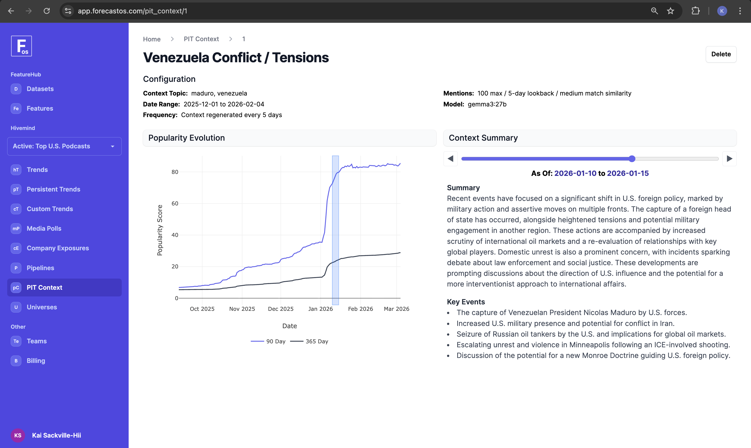 Hivemind PIT Context